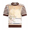 Top con inserti in twill stampato Donna Liu Jo